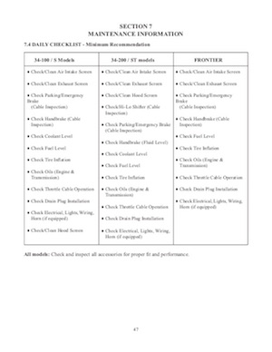 Argo Manual