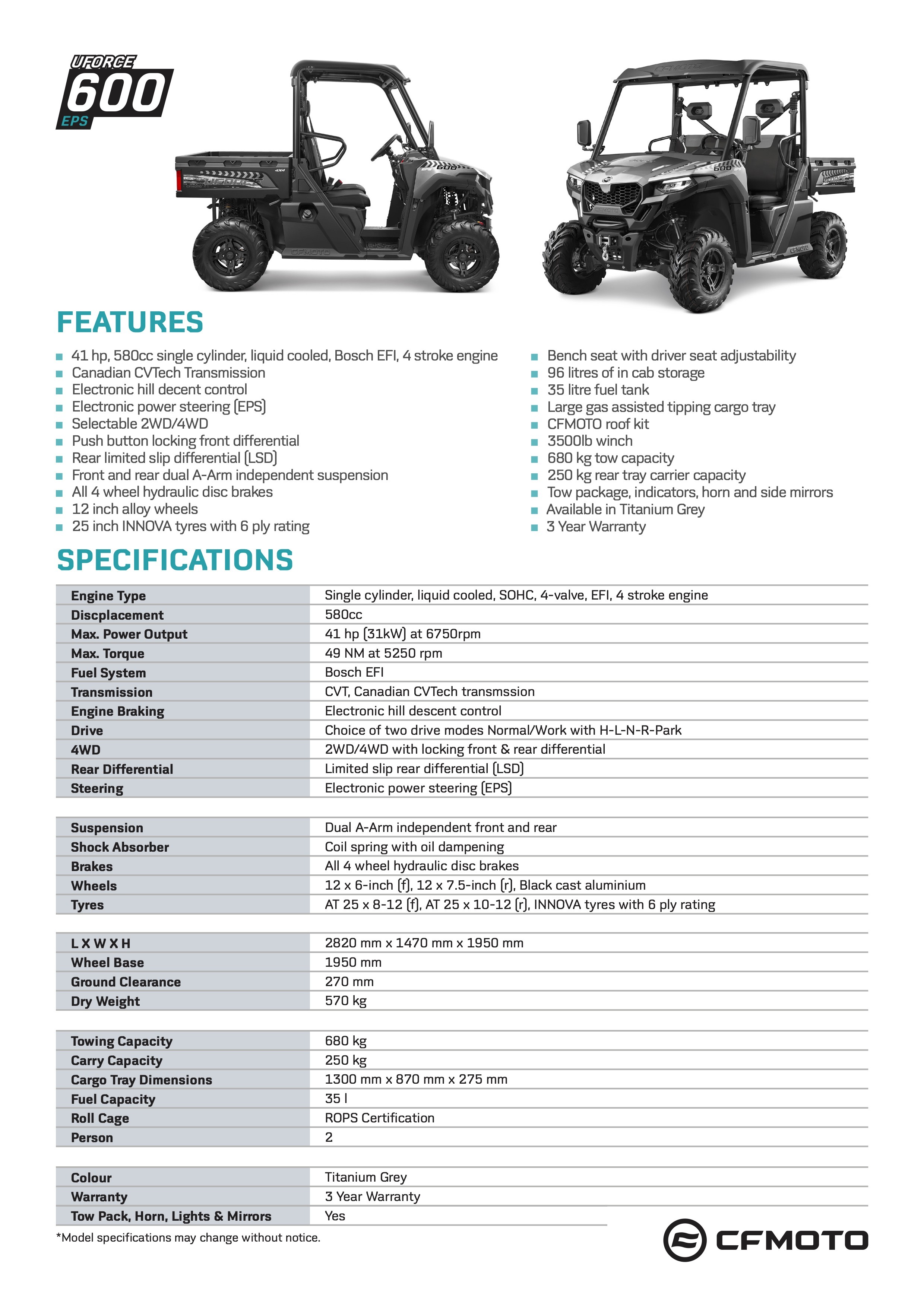 CFMOTO Manual