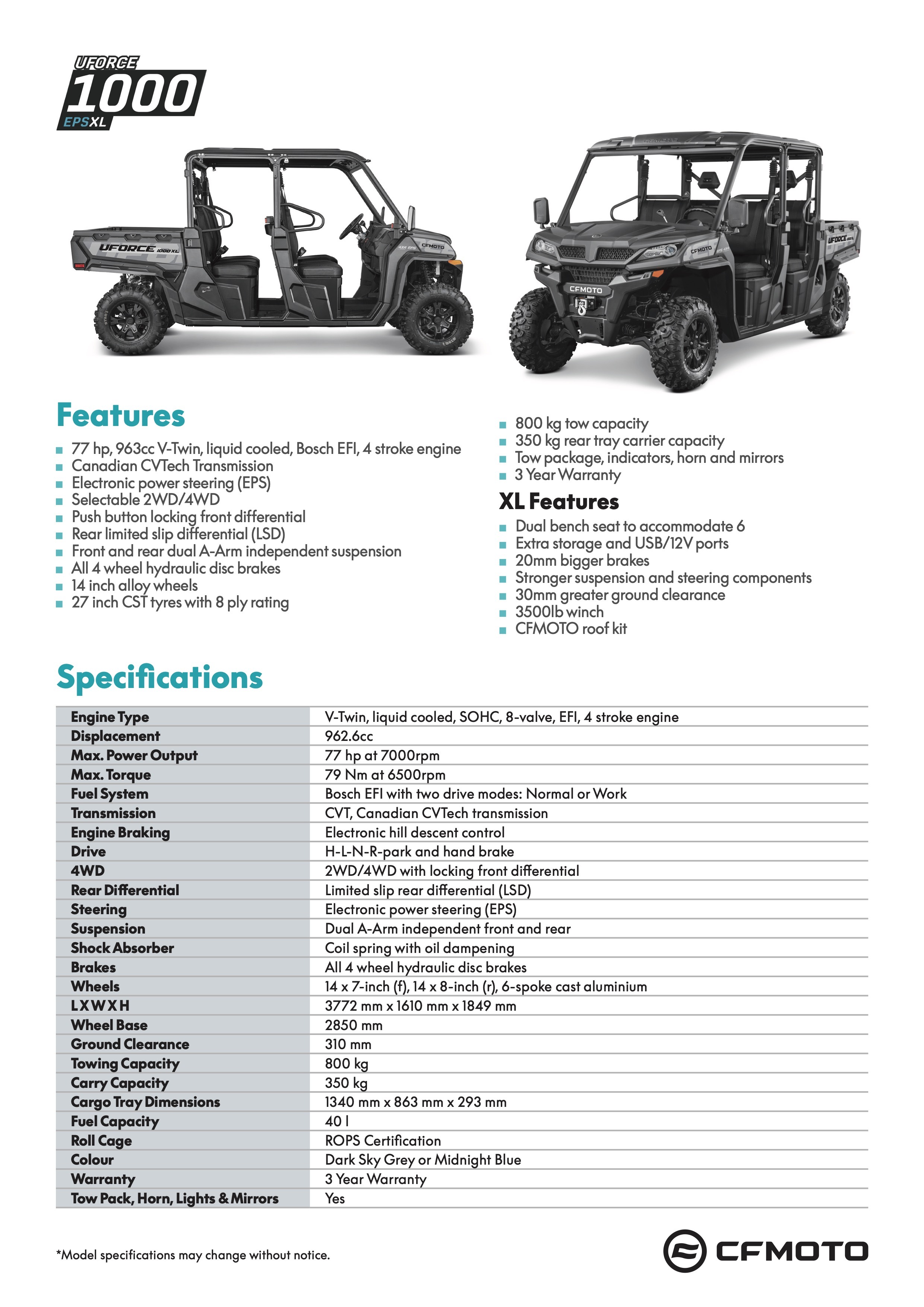 CFMOTO Manual