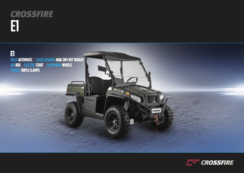 CFMOTO Manual